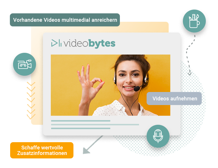 VideoBytes_Funktionen_Videos-erstellen_Arbeitsaufträge-erstellen_v02_Tool_Distance-Learning_Digitale-Schule