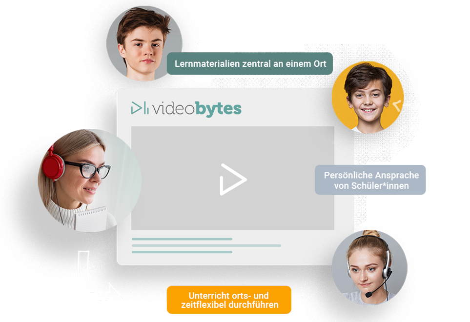 VideoBytes_Schule_Header__Tool_Distance-Learning_Digitale-Schule_2